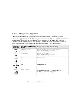 Предварительный просмотр 53 страницы Fujitsu U820 - LifeBook Mini-Notebook - Atom 1.6 GHz (French) Manual D'Utilisation