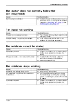 Preview for 87 page of Fujitsu U9310X Operating Manual