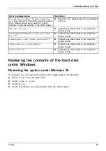 Preview for 91 page of Fujitsu U9310X Operating Manual