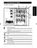 Preview for 7 page of Fujitsu UTB-GCA Setting Manual