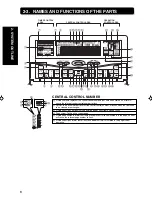 Preview for 10 page of Fujitsu UTB-GCA Setting Manual