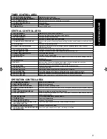 Preview for 11 page of Fujitsu UTB-GCA Setting Manual