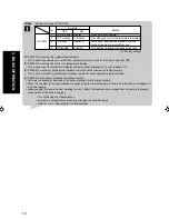 Preview for 14 page of Fujitsu UTB-GCA Setting Manual