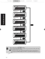 Preview for 16 page of Fujitsu UTB-GCA Setting Manual