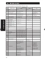 Preview for 34 page of Fujitsu UTB-GCA Setting Manual