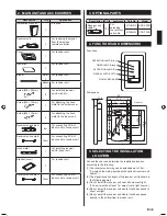 Preview for 3 page of Fujitsu UTB-*WB series Installation Manual