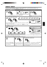 Предварительный просмотр 7 страницы Fujitsu UTH-3TA16 Operating Manual