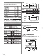 Preview for 4 page of Fujitsu UTP-VX30A Installation Manual