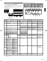 Предварительный просмотр 11 страницы Fujitsu UTP-VX30A Installation Manual