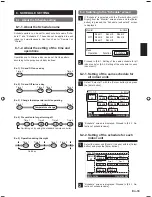 Preview for 19 page of Fujitsu UTY-DMMGM Operating Manual