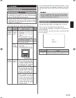 Preview for 29 page of Fujitsu UTY-DMMGM Operating Manual