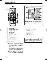 Preview for 4 page of Fujitsu UTY-LRHYM Operating Manual