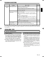 Preview for 13 page of Fujitsu UTY-LRHYM Operating Manual
