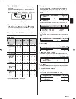 Предварительный просмотр 7 страницы Fujitsu UTY-RNN*M series Installation Manual