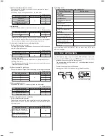 Предварительный просмотр 8 страницы Fujitsu UTY-RNN*M series Installation Manual