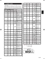 Предварительный просмотр 9 страницы Fujitsu UTY-RNN*M series Installation Manual