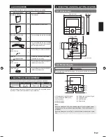 Предварительный просмотр 3 страницы Fujitsu UTY-RVNUM Installation Manual