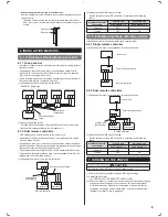 Preview for 7 page of Fujitsu UTY-RVNYN Installation Manual