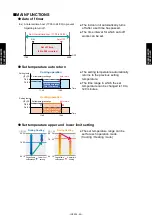 Preview for 3 page of Fujitsu UTY-RVNYN Technical Manual