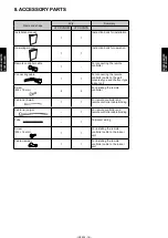 Preview for 16 page of Fujitsu UTY-RVNYN Technical Manual