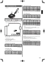 Preview for 7 page of Fujitsu UTY-TTRX Installation Manual