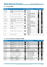 Preview for 16 page of Fujitsu UTY-VBGX Instruction Manual