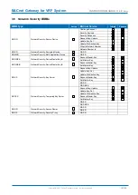 Preview for 18 page of Fujitsu UTY-VBGX Instruction Manual