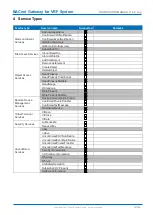 Preview for 19 page of Fujitsu UTY-VBGX Instruction Manual