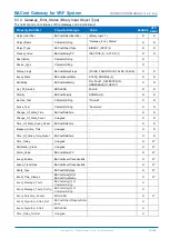 Preview for 31 page of Fujitsu UTY-VBGX Instruction Manual