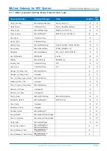 Preview for 37 page of Fujitsu UTY-VBGX Instruction Manual