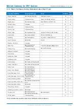 Preview for 41 page of Fujitsu UTY-VBGX Instruction Manual