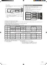 Preview for 3 page of Fujitsu UTY-XCSX Installation Manual