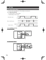 Preview for 2 page of Fujitsu UTY-XWZX Installation Manual