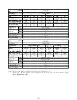 Предварительный просмотр 5 страницы Fujitsu UTZ-BD025B Technical Manual