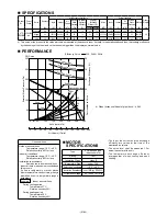 Предварительный просмотр 7 страницы Fujitsu UTZ-BD025B Technical Manual