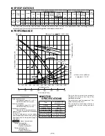 Preview for 13 page of Fujitsu UTZ-BD025B Technical Manual