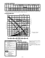 Предварительный просмотр 15 страницы Fujitsu UTZ-BD025B Technical Manual