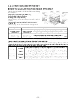 Предварительный просмотр 28 страницы Fujitsu UTZ-BD025B Technical Manual