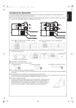 Preview for 4 page of Fujitsu UTZ-BD025C Installation Manual