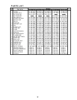 Preview for 3 page of Fujitsu UTZ-BD100A Service Manual