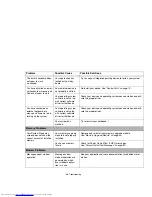 Preview for 85 page of Fujitsu V1010 - LifeBook - Core 2 Duo 1.6 GHz User Manual