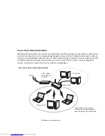 Preview for 150 page of Fujitsu V1010 - LifeBook - Core 2 Duo 1.6 GHz User Manual