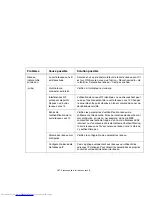 Preview for 162 page of Fujitsu V1020 - LifeBook - Core 2 Duo GHz (French) Manual D'Utilisation