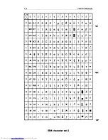 Предварительный просмотр 216 страницы Fujitsu VM2200 User Manual