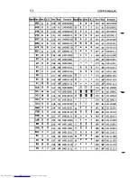 Preview for 224 page of Fujitsu VM2200 User Manual