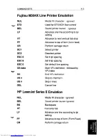 Preview for 229 page of Fujitsu VM2200 User Manual