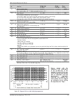 Предварительный просмотр 35 страницы Fujitsu WATERSTAGE 112 Installation And Operating Manual