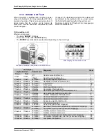 Preview for 25 page of Fujitsu WATERSTAGE 112 Maintenance Document