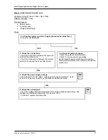 Preview for 27 page of Fujitsu WATERSTAGE 112 Maintenance Document