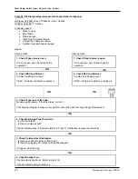 Preview for 42 page of Fujitsu WATERSTAGE 112 Maintenance Document